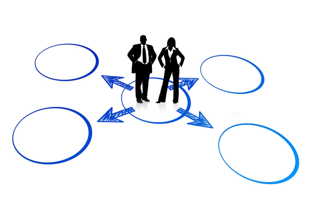 Affinity: Optimizing Business Relationships with Relationship Intelligence